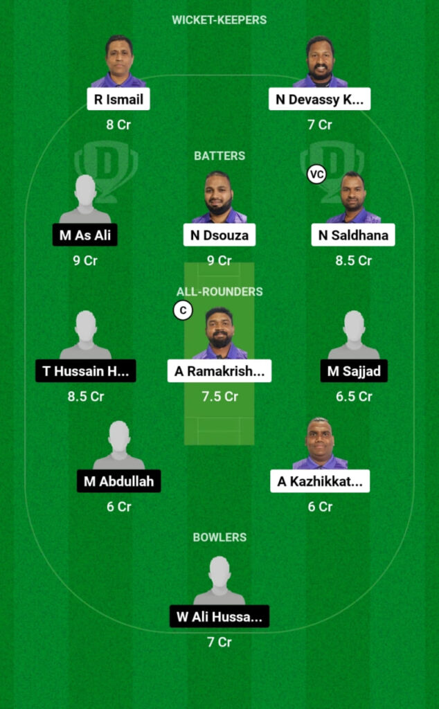 COH vs STX Dream11 Prediction, Players Stats, Record, Fantasy Team, Playing 11 and Pitch Report — Match 10, Kuwait T20 Champions Trophy 2023