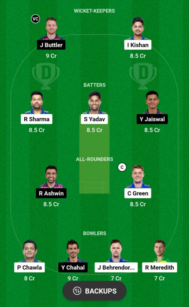 MI vs RR Dream11 Prediction, Head To Head, Players Stats, Fantasy Team, Playing 11 and Pitch Report — Match 42, TATA IPL T20 2023