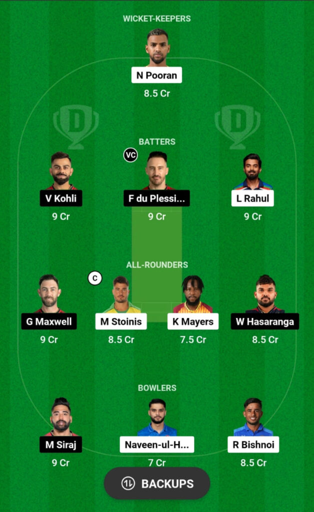 LSG vs RCB Dream11 Prediction, Head To Head, Players Stats, Fantasy Team, Playing 11 and Pitch Report — Match 43, TATA IPL T20 2023