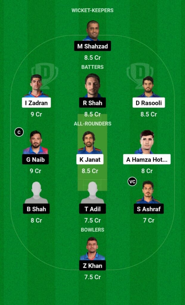 HS vs PAL Dream11 Prediction, Head To Head, Players Stats, Fantasy Team, Playing 11 and Pitch Report — Match 3, Afghanistan One-day Cup, 2023