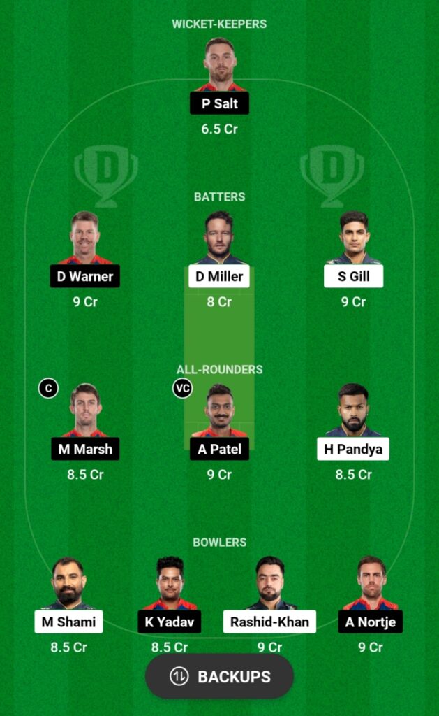 DC vs GT Dream11 Prediction, Head To Head, Players Stats, Fantasy Team, Playing 11 and Pitch Report — Match 44, TATA IPL T20, 2023
