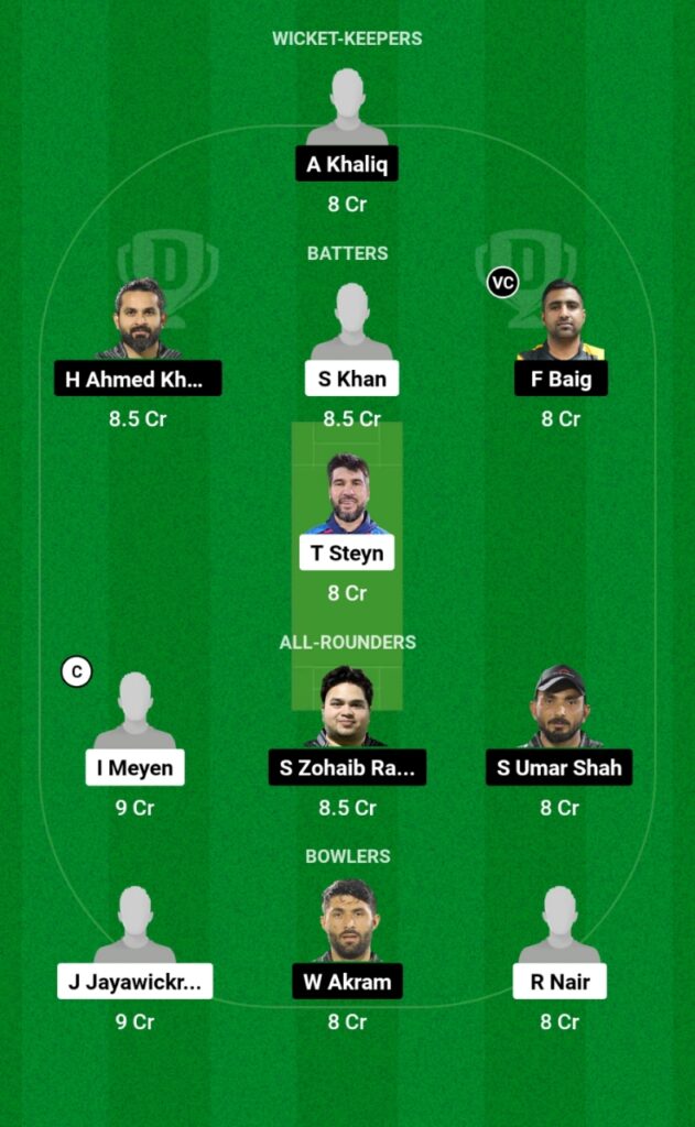 UCH vs ALP Dream11 Prediction, Players Stats, Record, Fantasy Team, Playing 11 and Pitch Report — Match 2, ICC Academy Champions Cup T20