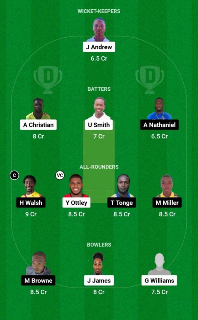 RAN vs CHA Dream11 Prediction, Players Stats, Record, Fantasy Team, Playing 11 and Pitch Report — Match 1, JOMA Caribbean T10, 2023