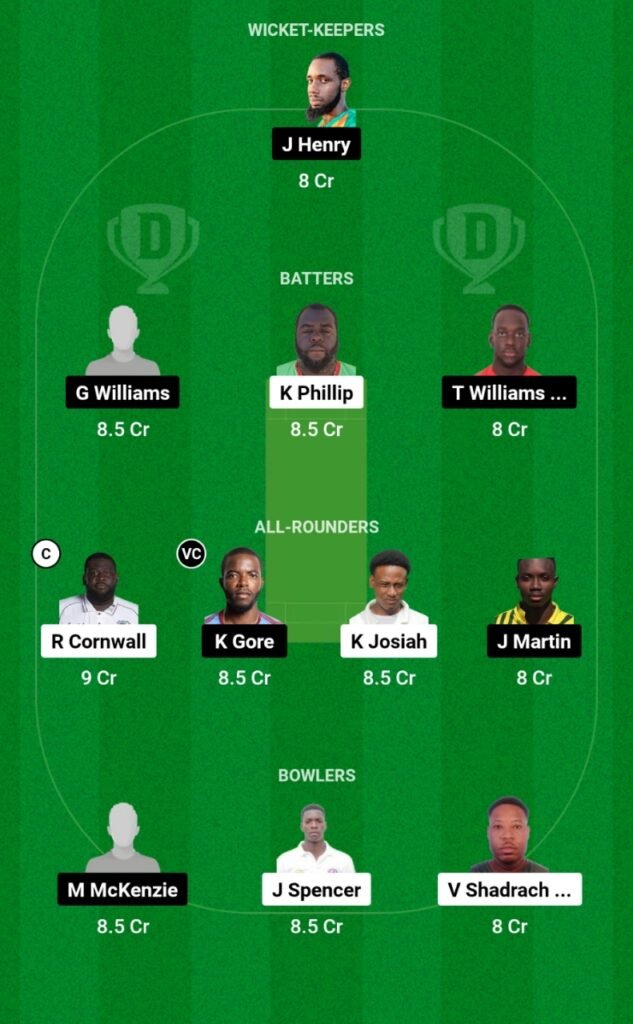 ROC vs PAC Dream11 Prediction, Players Stats, Record, Fantasy Team, Playing 11 and Pitch Report — Match 2, JOMA Caribbean T10, 2023