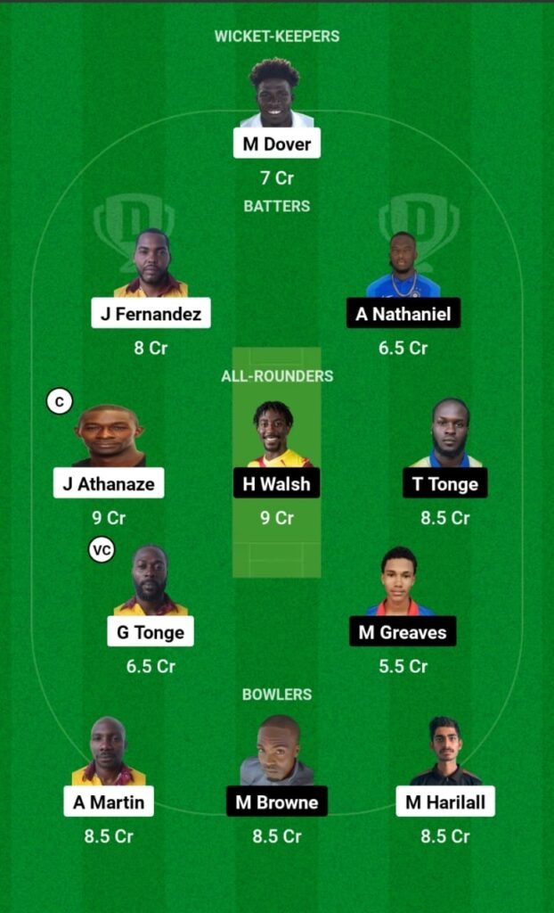 HAW vs CHA Dream11 Prediction, Players Stats, Record, Fantasy Team, Playing 11 and Pitch Report — Match 4, JOMA Caribbean T10, 2023