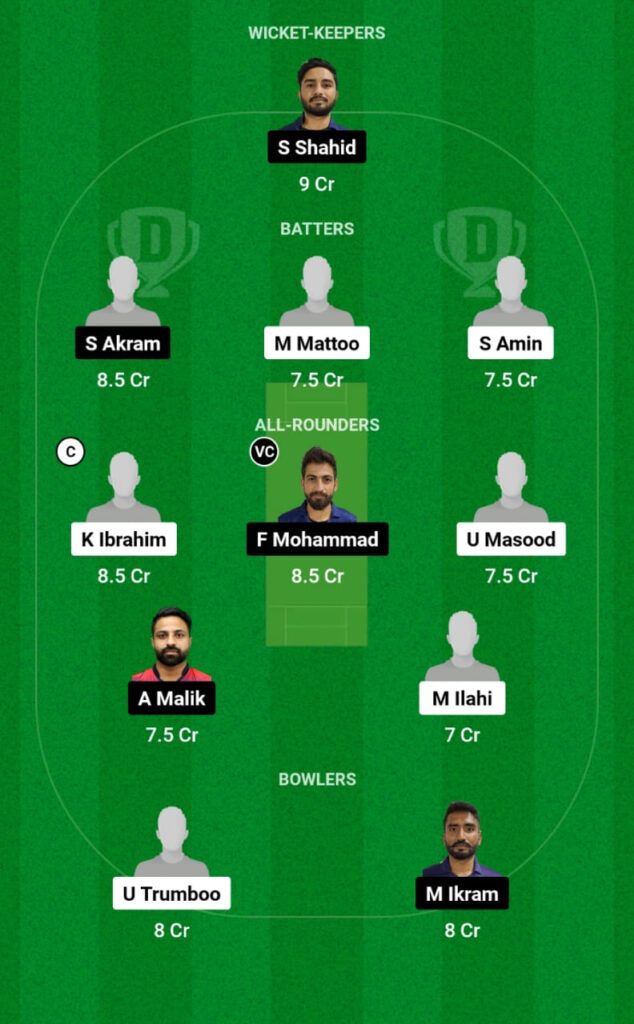 IBL vs GED Dream11 Prediction, Players Stats, Record, Fantasy Team, Playing 11 and Pitch Report — Match 3, ICC Academy Champions Cup T20, 2023