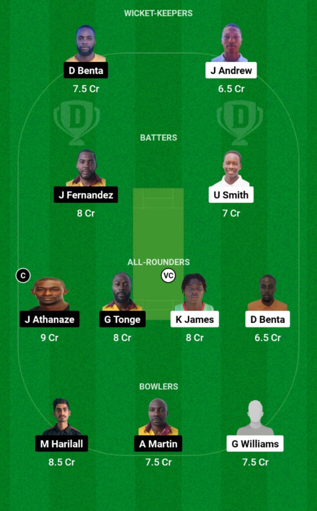 RAN vs HAW Dream11 Prediction, Players Stats, Record, Fantasy Team, Playing 11 and Pitch Report — Match 8, JOMA Caribbean T10, 2023