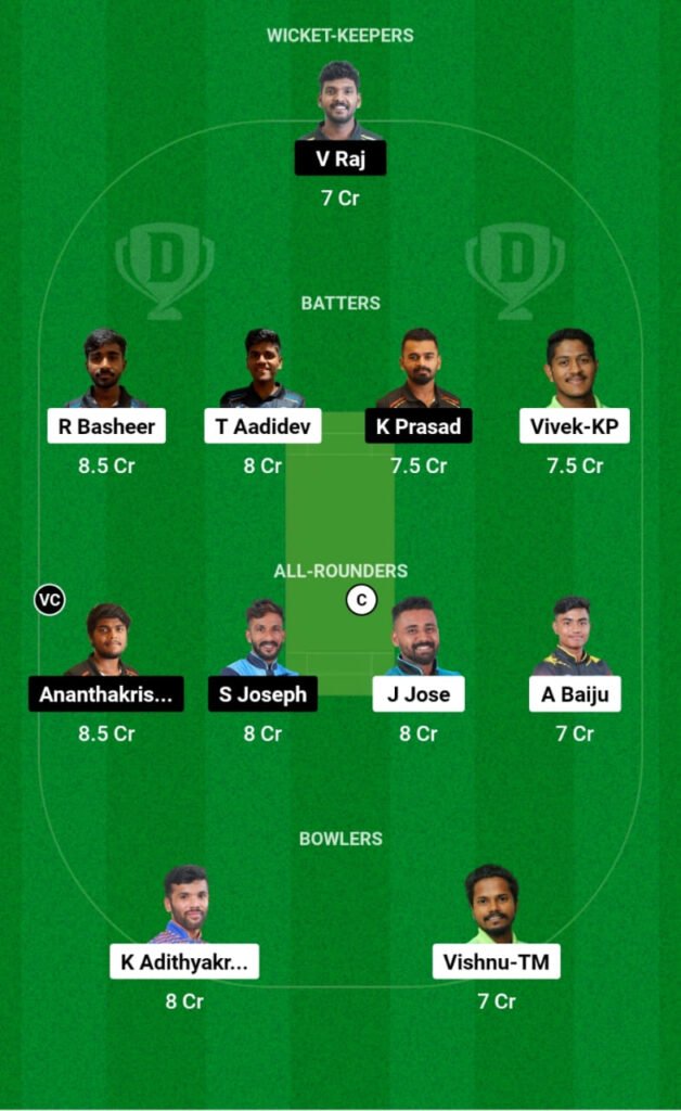 ACC vs MTC Dream11 Prediction, Players Stats, Record, Fantasy Team, Playing 11 and Pitch Report — Match 14, KCA Club Championship, 2023