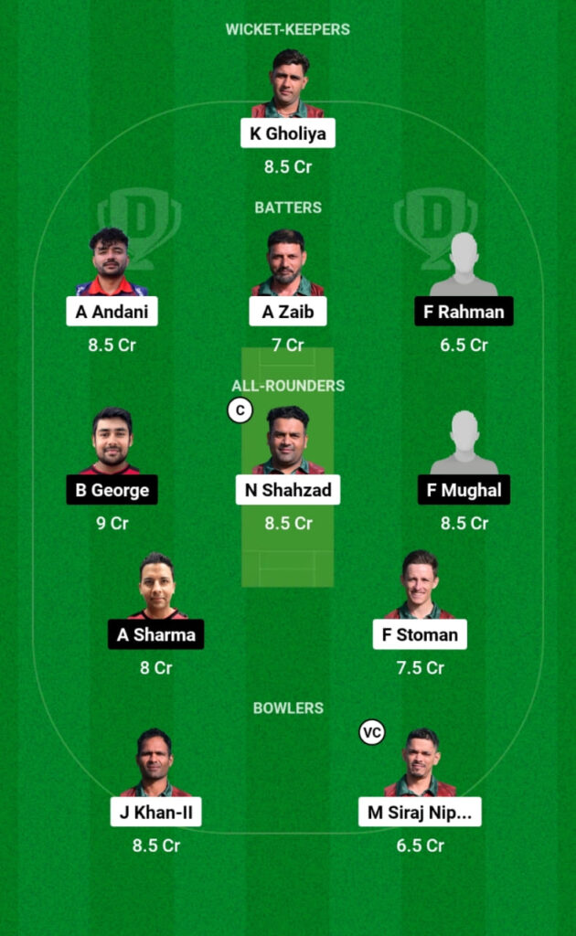 POR vs MAL Dream11 Prediction, Players Stats, Record, Fantasy Team, Playing 11 and Pitch Report — Match 3, ECN Gibraltar T20I 2023
