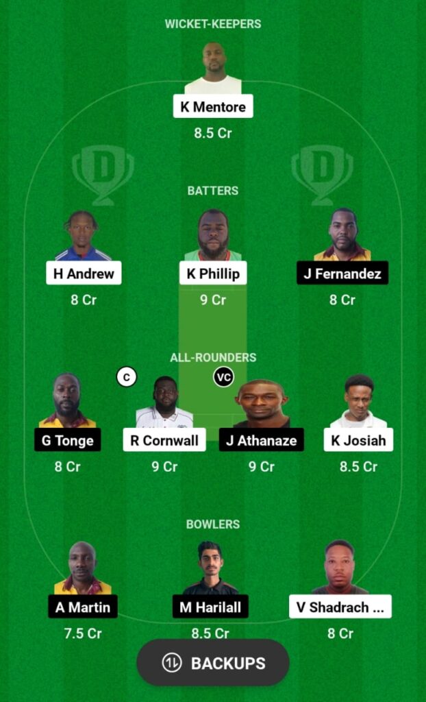 ROC vs HAW Dream11 Prediction, Players Stats, Record, Fantasy Team, Playing 11 and Pitch Report — Match 10, JOMA Caribbean T10, 2023