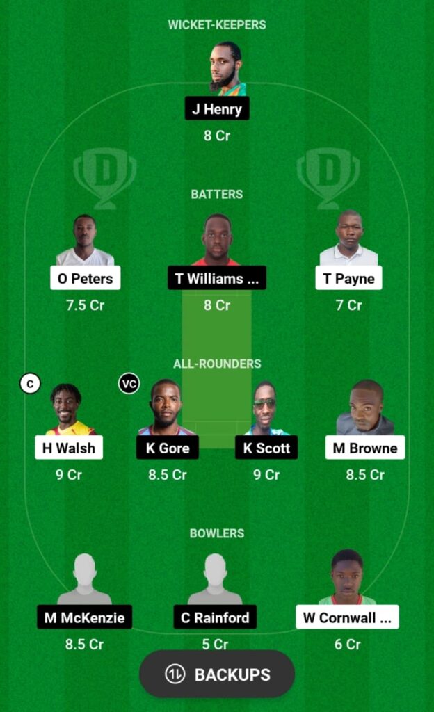 CHA vs PAC Dream11 Prediction, Players Stats, Record, Fantasy Team, Playing 11 and Pitch Report — Match 11, JOMA Caribbean T10, 2023
