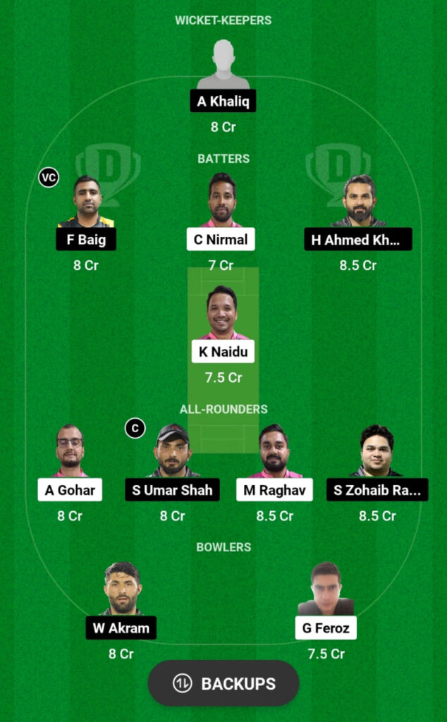 DDD vs ALP Dream11 Prediction, Players Stats, Record, Fantasy Team, Playing 11 and Pitch Report — Match 5, ICC Academy Champions Club 2023