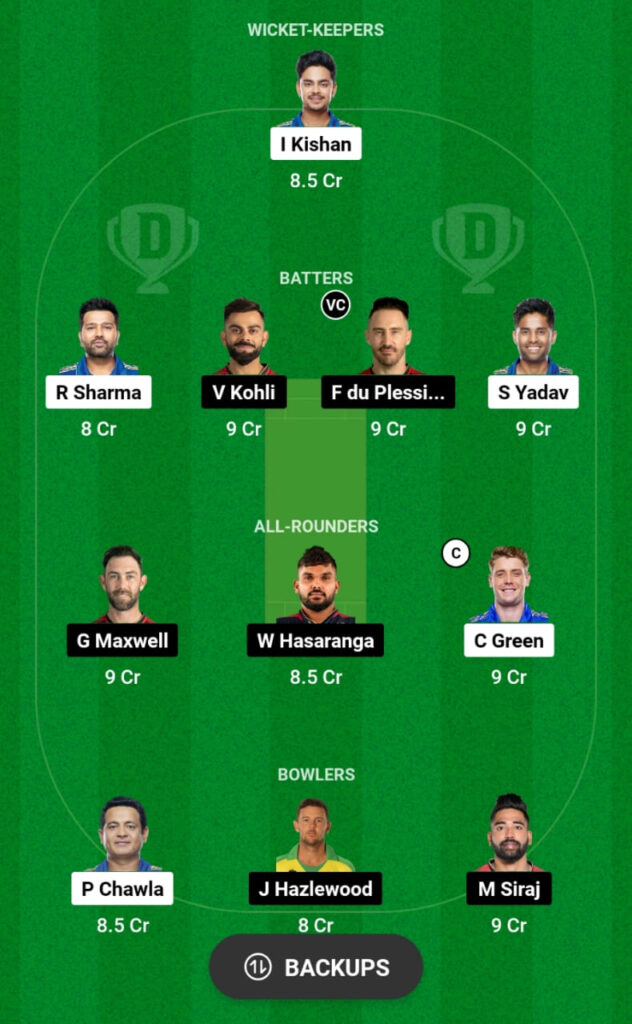 MI vs RCB Dream11 Prediction, Head To Head, Players Stats, Fantasy Team, Playing 11 and Pitch Report — Match 54, TATA IPL T20 2023