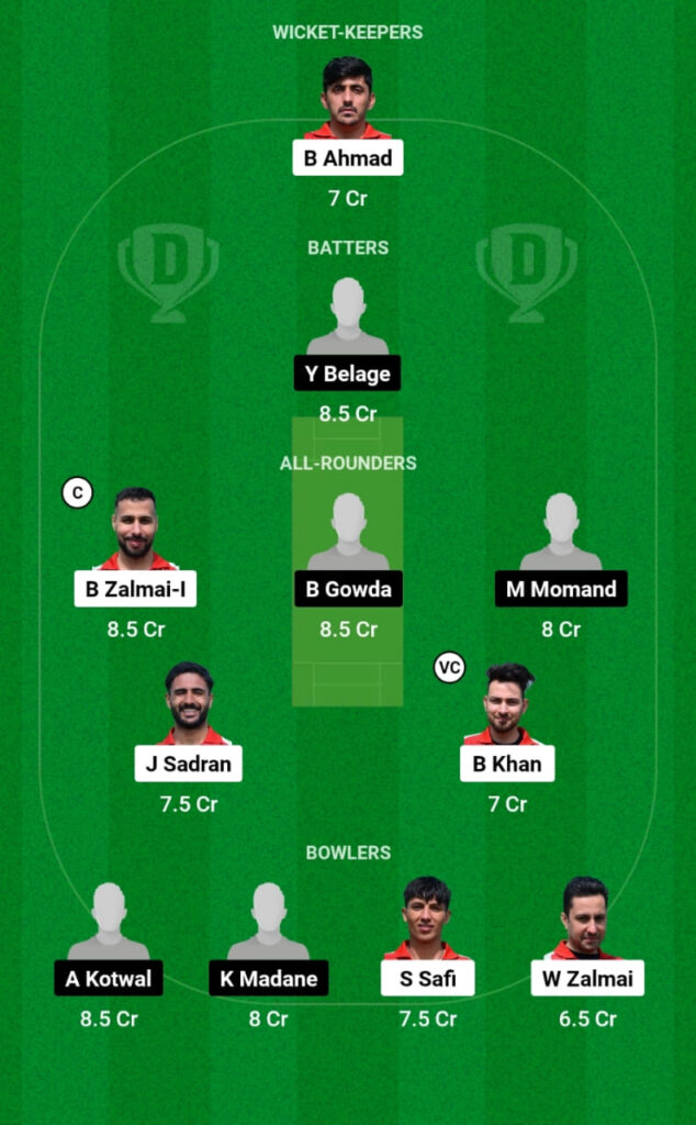 CRC vs GCA Dream11 Prediction, Players Stats, Record, Fantasy Team, Playing 11 and Pitch Report — Match 14, ECS Austria T10, 2023