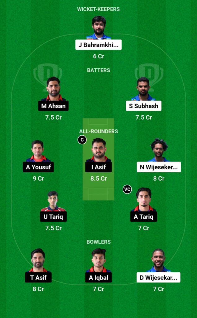 SNA vs ACT Dream11 Prediction, Players Stats, Record, Fantasy Team, Playing 11 and Pitch Report — Match 16, ECS T10 Austria 2023