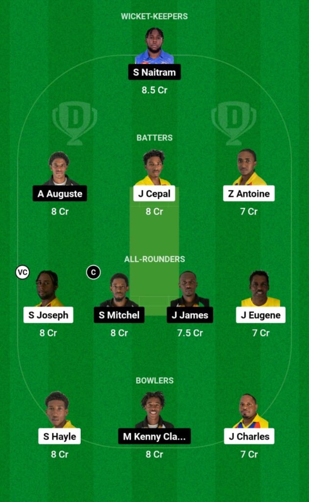 BLS vs CCMH Dream11 Prediction, Players Stats, Record, Fantasy Team, Playing 11 and Pitch Report — Match 4, St Lucia T10 Blast 2023