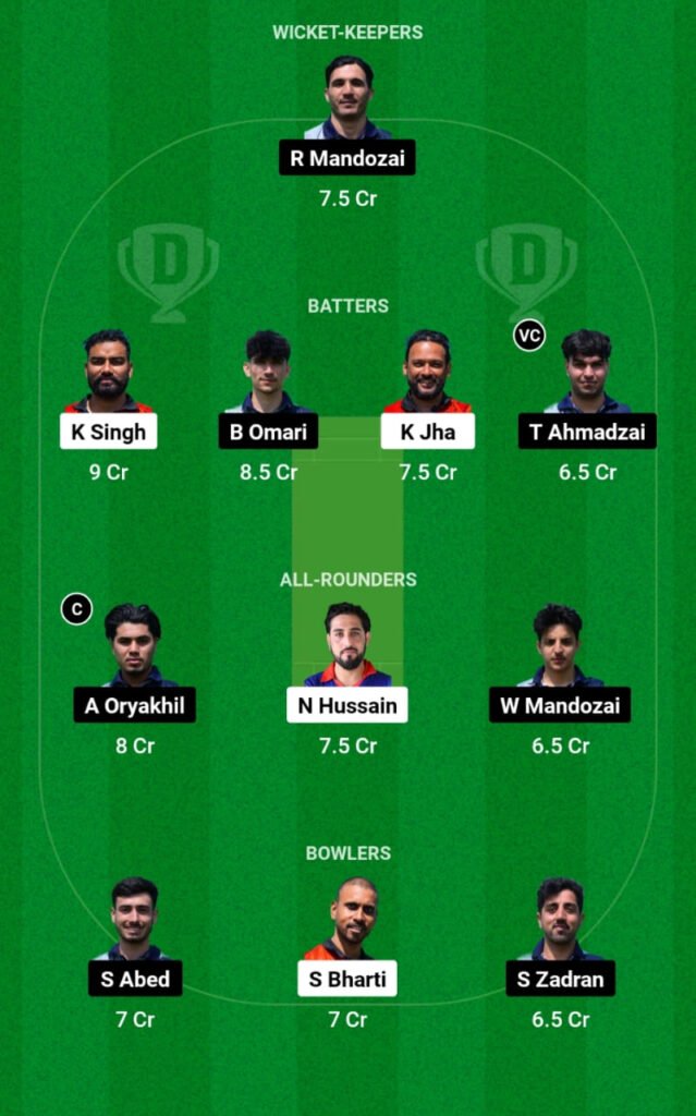 VEA vs ADD Dream11 Prediction, Players Stats, Record, Fantasy Team, Playing 11 and Pitch Report — Match 21, ECS Austria T10, 2023