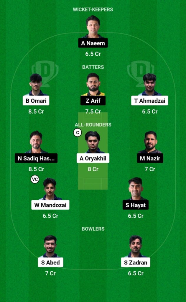 ADD vs PKR Dream11 Prediction, Players Stats, Record, Fantasy Team, Playing 11 and Pitch Report — Match 22, ECS Austria T10, 2023