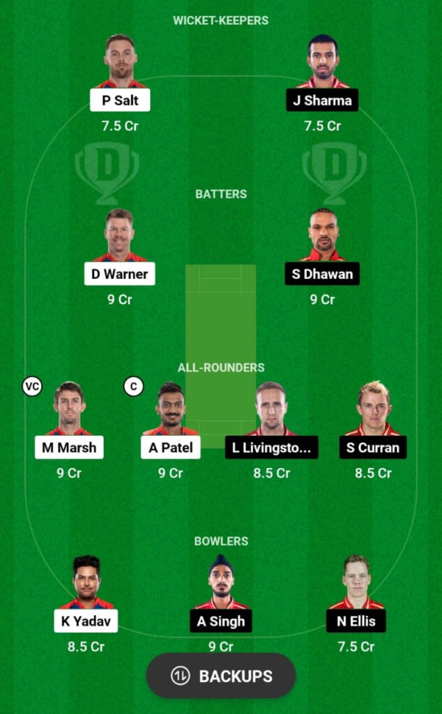 DC vs PBKS Dream11 Prediction, Head To Head, Players Stats, Fantasy Team, Playing 11 and Pitch Report — Match 59, TATA IPL T20, 2023