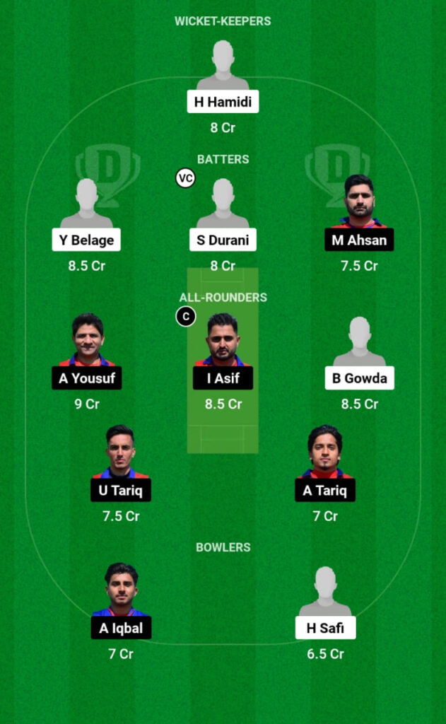 GCA vs ACT Dream11 Prediction, Players Stats, Record, Fantasy Team, Playing 11 and Pitch Report — Match 28, ECS Austria T10, 2023