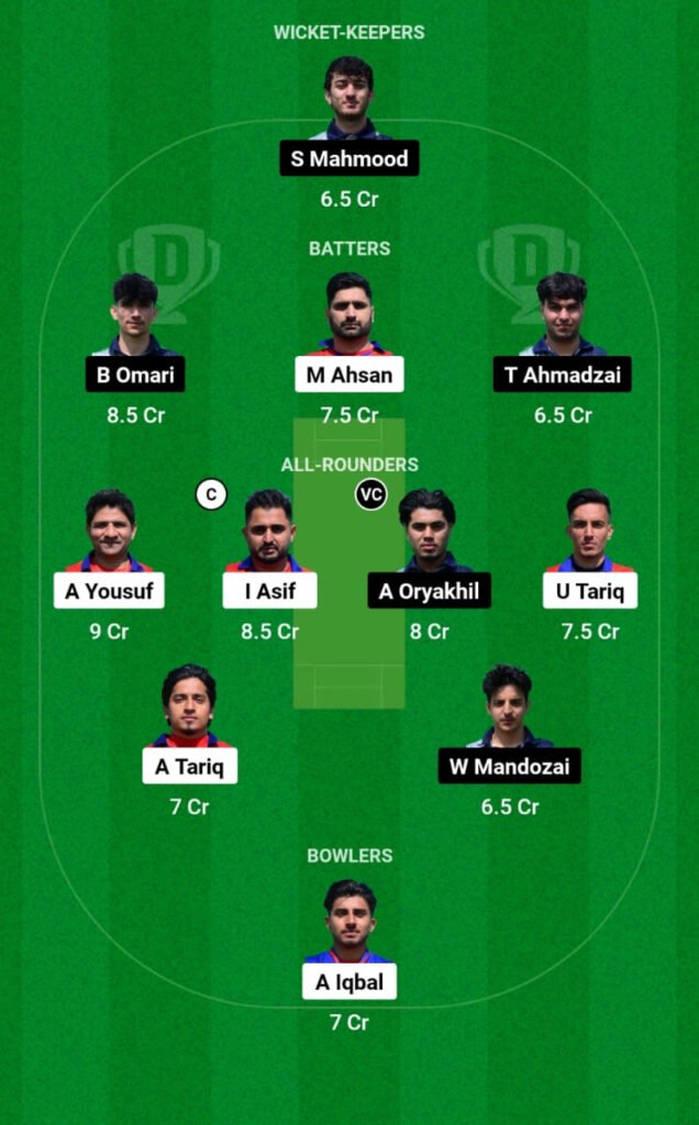 ACT vs ADD Dream11 Prediction, Players Stats, Record, Fantasy Team, Playing 11 and Pitch Report — Match 29, ECS Austria T10, 2023