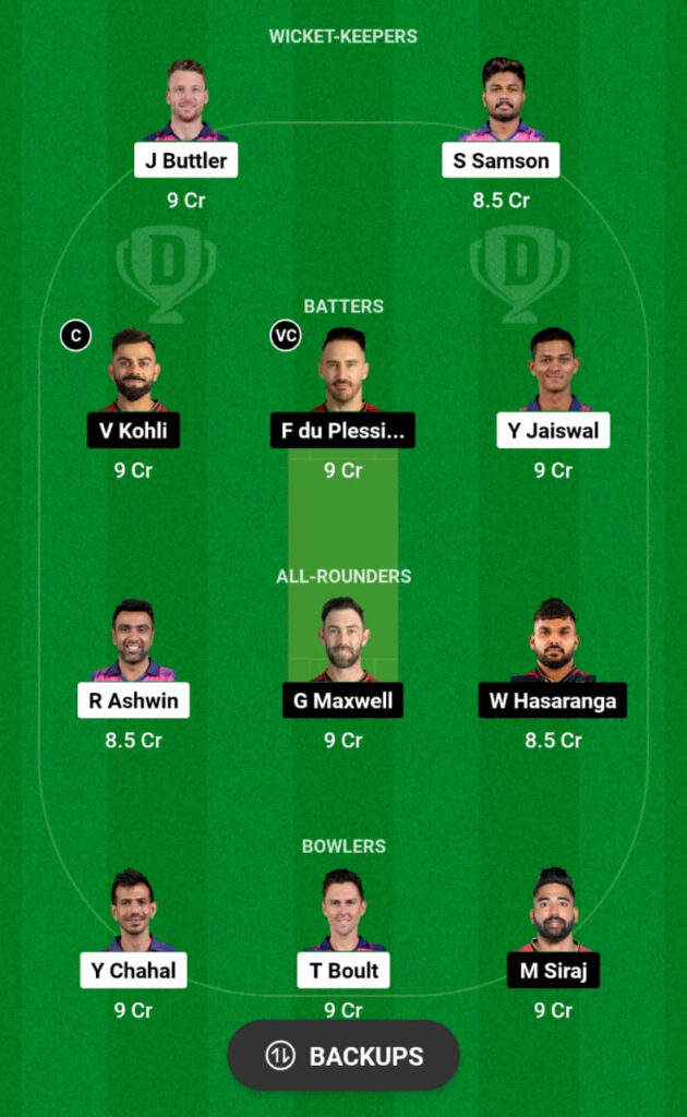 RR vs RCB Dream11 Prediction, Head To Head, Players Stats, Fantasy Team, Playing 11 and Pitch Report — Match 60, TATA IPL T20, 2023