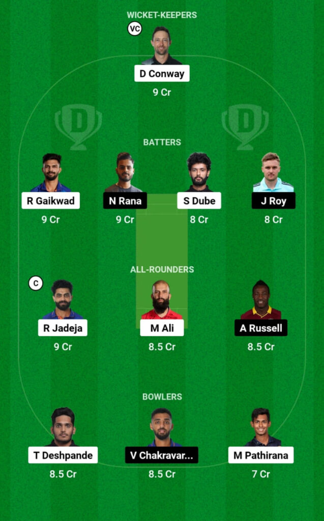 CSK vs KKR Dream11 Prediction, Head To Head, Players Stats, Fantasy Team, Playing 11 and Pitch Report — Match 61, TATA IPL T20, 2023