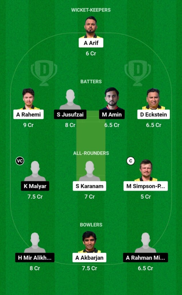 VCC vs VID Dream11 Prediction, Players Stats, Record, Fantasy Team, Playing 11 and Pitch Report — Match 35, ECS Austria T10, 2023