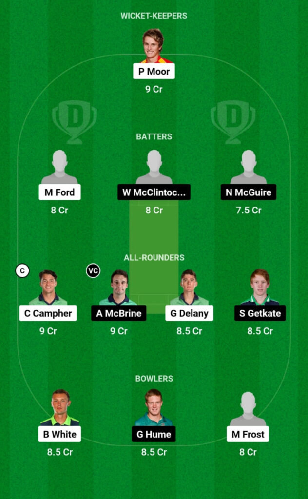 MUR vs NWW Dream11 Prediction, Players Stats, Record, Fantasy Team, Playing 11 and Pitch Report — Match 1, Ireland Men’s OD 2023