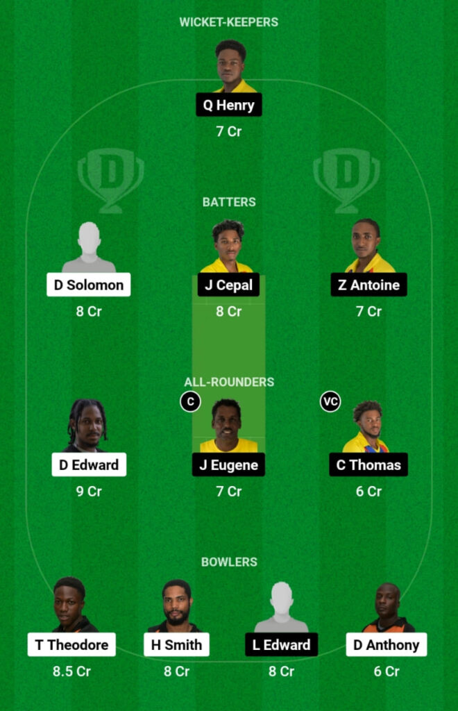 VFNR vs BLS Dream11 Prediction, Players Stats, Record, Fantasy Team, Playing 11 and Pitch Report — Match 11, St. Lucia T10 Blast, 2023
