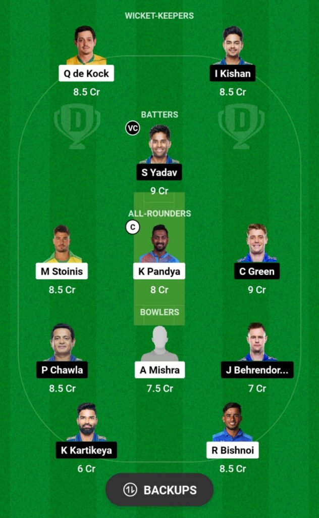 LSG vs MI Dream11 Prediction, Head To Head, Players Stats, Fantasy Team, Playing 11 and Pitch Report — Match 63, TATA IPL T20 2023