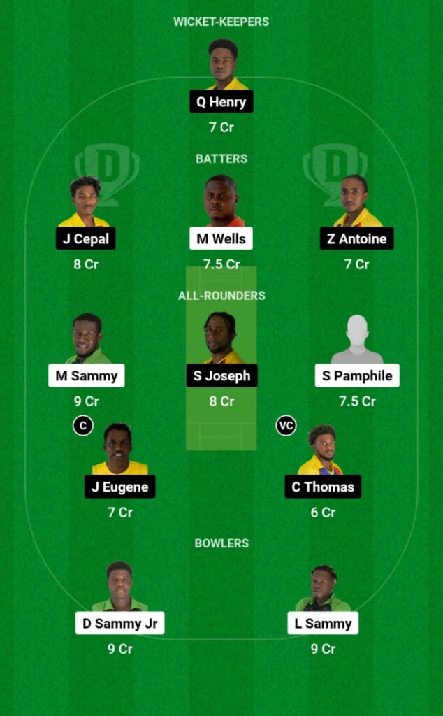 ME vs BLS Dream11 Prediction, Players Stats, Record, Fantasy Team, Playing 11 and Pitch Report — Match 14, St. Lucia T10 Blast 2023