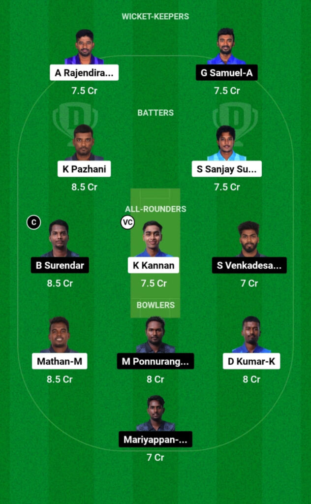 EAG vs TIT Dream11 Prediction, Players Stats, Record, Fantasy Team, Playing 11 and Pitch Report — Match 5, Siechem Pondicherry T10, 2023
