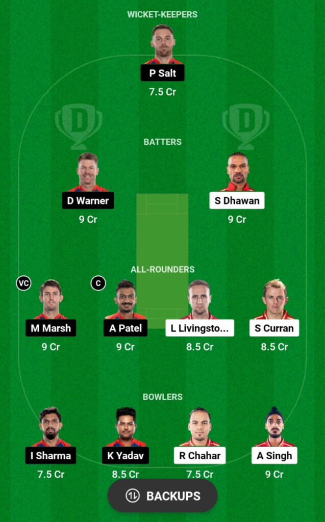 PBKS vs DC Dream11 Prediction, Head To Head, Players Stats, Fantasy Team, Playing 11 and Pitch Report — Match 64, TATA IPL T20, 2023