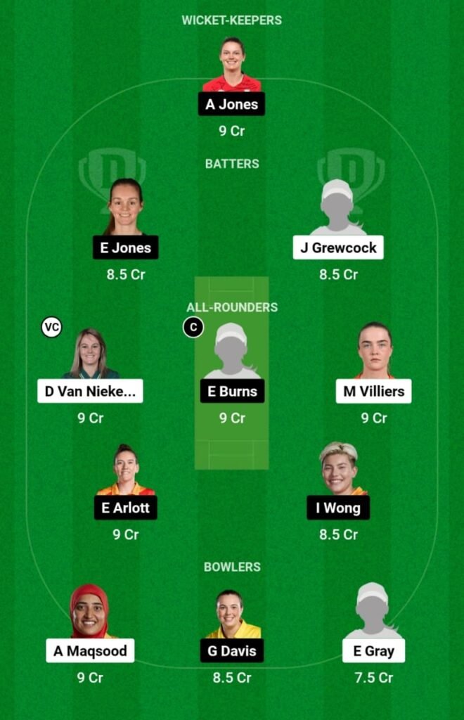 SUN vs CES Dream11 Prediction, Players Stats, Record, Fantasy Team, Playing 11 and Pitch Report — Match 1, English Women’s Regional T20 2023