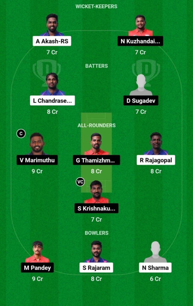 KGS vs WAR Dream11 Prediction, Players Stats, Record, Fantasy Team, Playing 11 and Pitch Report — Match 11, Sichem Pondicherry T10 2023