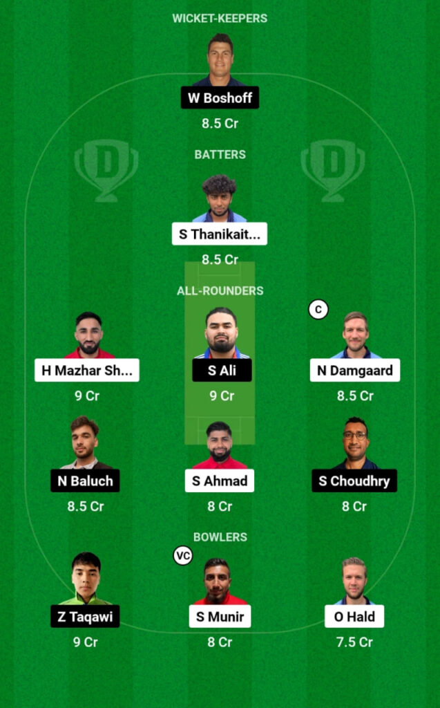 DEN vs SWE Dream11 Prediction, Players Stats, Record, Fantasy Team, Playing 11 and Pitch Report — Match 4, Nordic Cup T20I, 2023