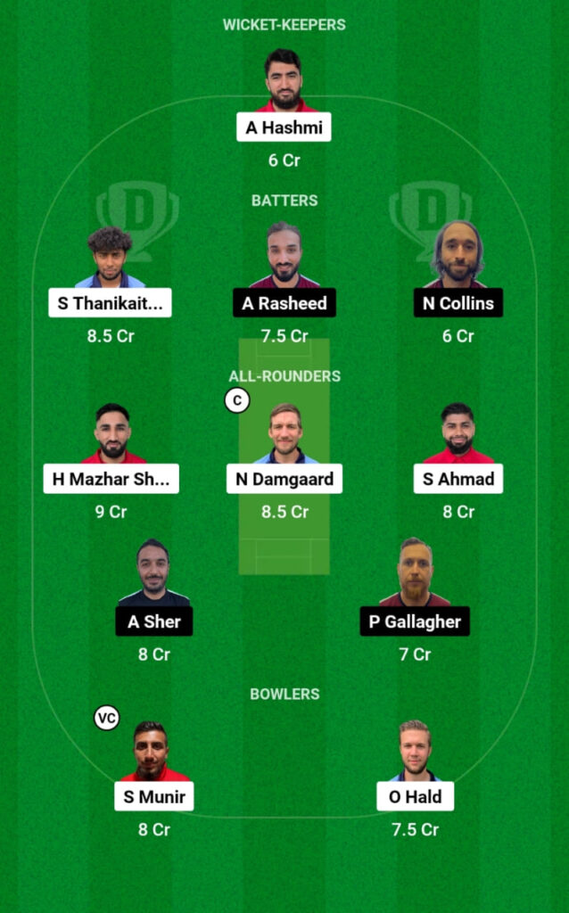 DEN vs FIN Dream11 Prediction, Players Stats, Record, Fantasy Team, Playing 11 and Pitch Report — Match 6, Nordic Cup T20I, 2023