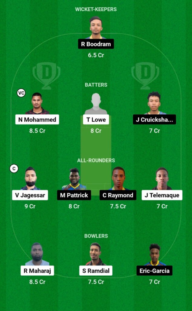 PSC vs QPC Dream11 Prediction, Players Stats, Record, Fantasy Team, Playing 11 and Pitch Report — Match 2, Trinidad T20, 2023