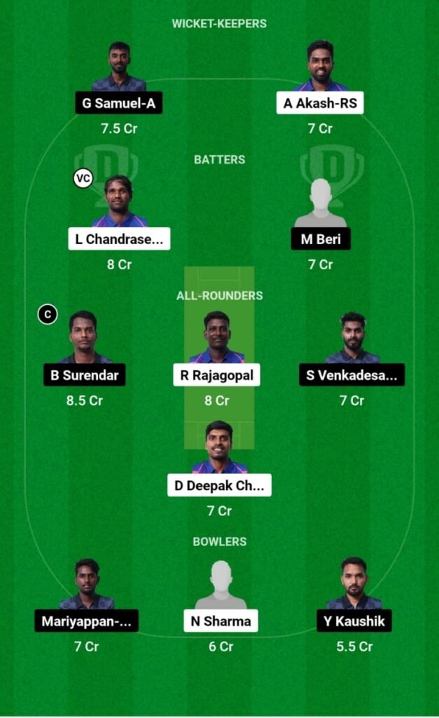 KGS vs TIT Dream11 Prediction, Players Stats, Record, Fantasy Team, Playing 11 and Pitch Report — Match 13, Siechem Pondicherry T10 2023
