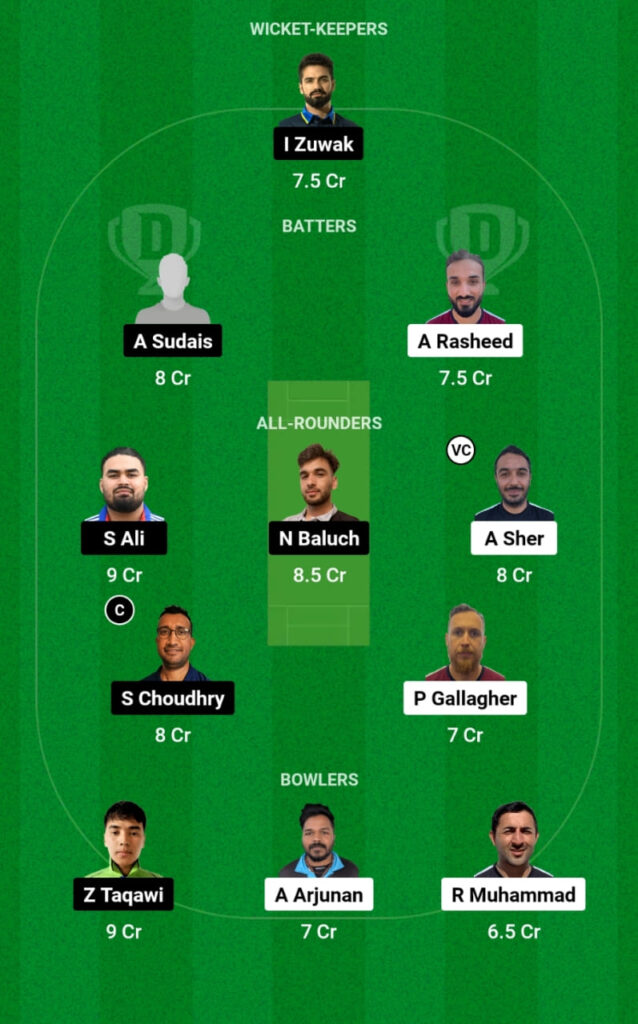 FIN vs SWE Dream11 Prediction, Players Stats, Record, Fantasy Team, Playing 11 and Pitch Report — Match 8, Nordic Cup T20I, 2023