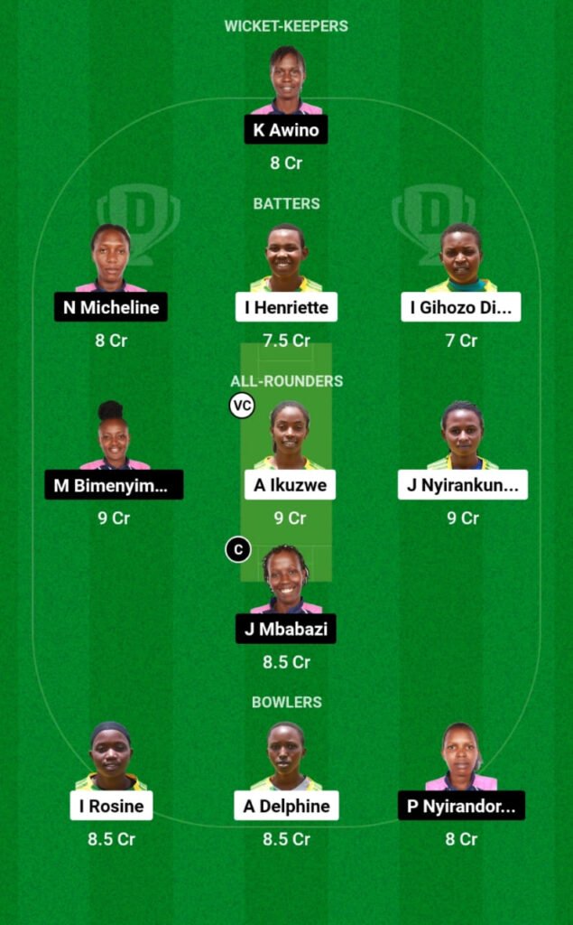 SCC-W vs CHA-W Dream11 Prediction, Players Stats, Record, Fantasy Team, Playing 11 and Pitch Report — Match 4, RCA T20 Women’s League, 2023