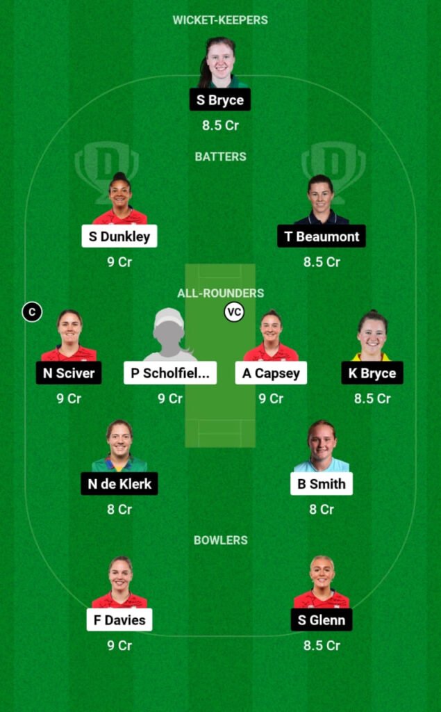 SES vs BLA Dream11 Prediction, Players Stats, Record, Fantasy Team, Playing 11 and Pitch Report — Match 3, English Women’s T20 Cup 2023