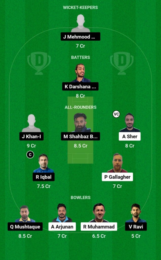 FIN vs NOR Dream11 Prediction, Players Stats, Record, Fantasy Team, Playing 11 and Pitch Report — Match 9, Nordic Cup T20I, 2023