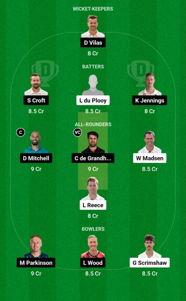 DER vs LAN Dream11 Prediction, Head To Head, Players Stats, Fantasy Team, Playing 11 and Pitch Report — Match 1, Vitality T20 Blast 2023