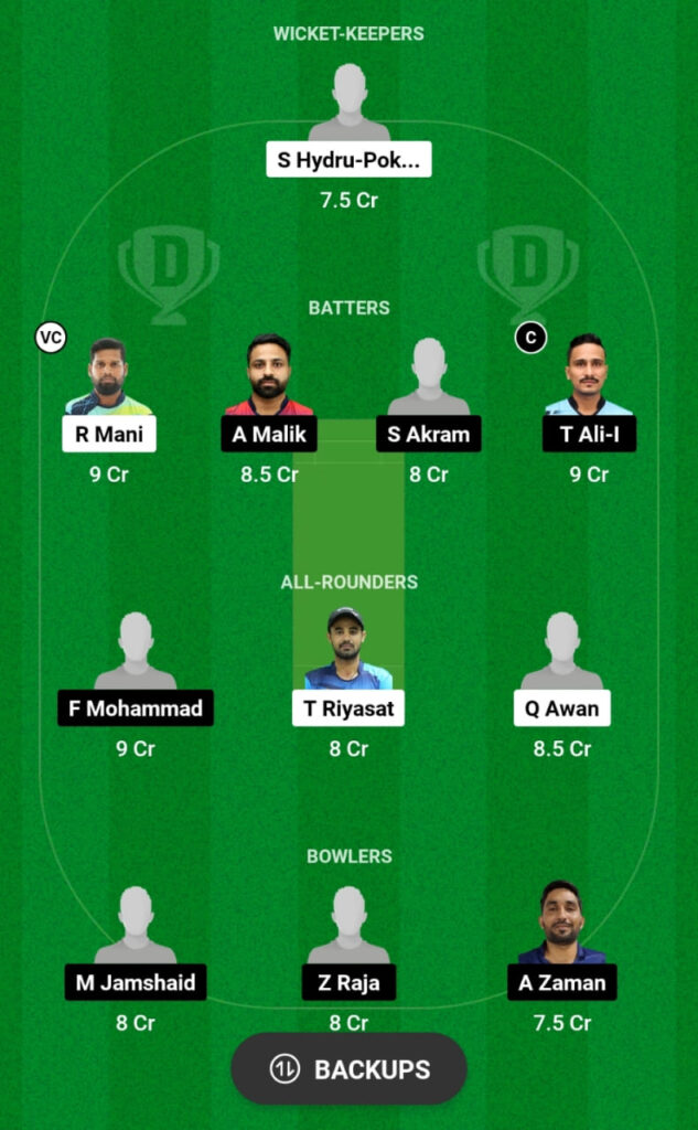 COL vs GED Dream11 Prediction, Players Stats, Record, Fantasy Team, Playing 11 and Pitch Report — Match 1, Bukhatir T20 League, 2023