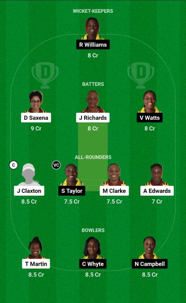 LWI-W vs JAM-W Dream11 Prediction, Head To Head, Players Stats, Fantasy Team, Playing 11 and Pitch Report — Match 2, West Indies Women’s T20 Blaze 2023