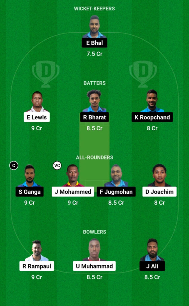 PPSC vs PVU Dream11 Prediction, Players Stats, Record, Fantasy Team, Playing 11 and Pitch Report — Match 2, Trinidad T20 Festival, 2023