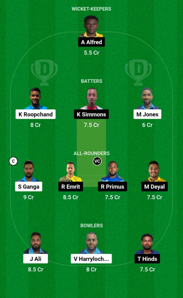 PVU vs CS Dream11 Prediction, Players Stats, Record, Fantasy Team, Playing 11 and Pitch Report — Match 8, Trinidad T20 Festival, 2023
