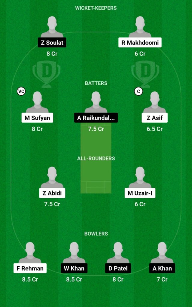 PLO vs TRK Dream11 Prediction, Players Stats, Record, Fantasy Team, Playing 11 and Pitch Report — Match 7, ECS Bulgaria T10 2023